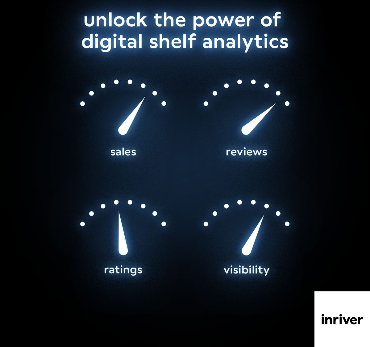 Digital Shelf Analytics: how to choose the right solution for you ...